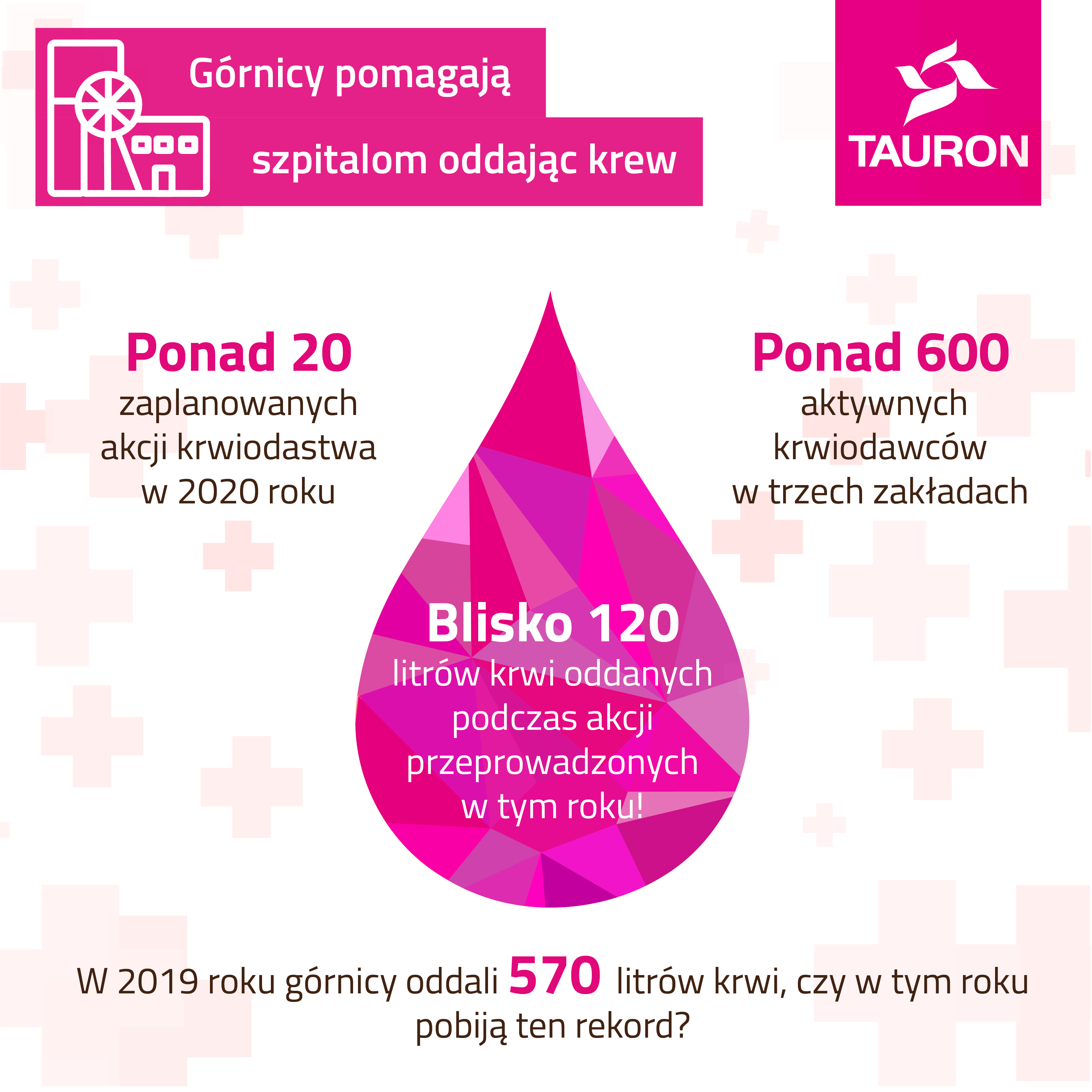 Infografika